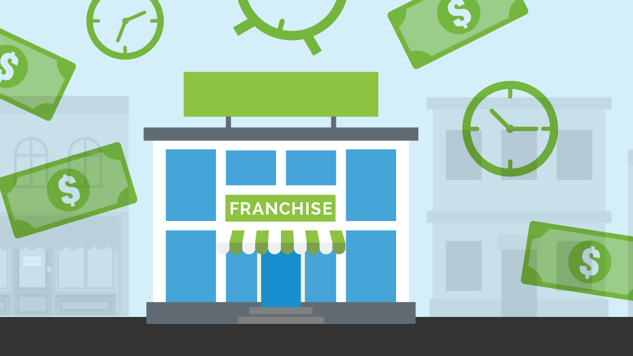 Financing Your Franchise 4